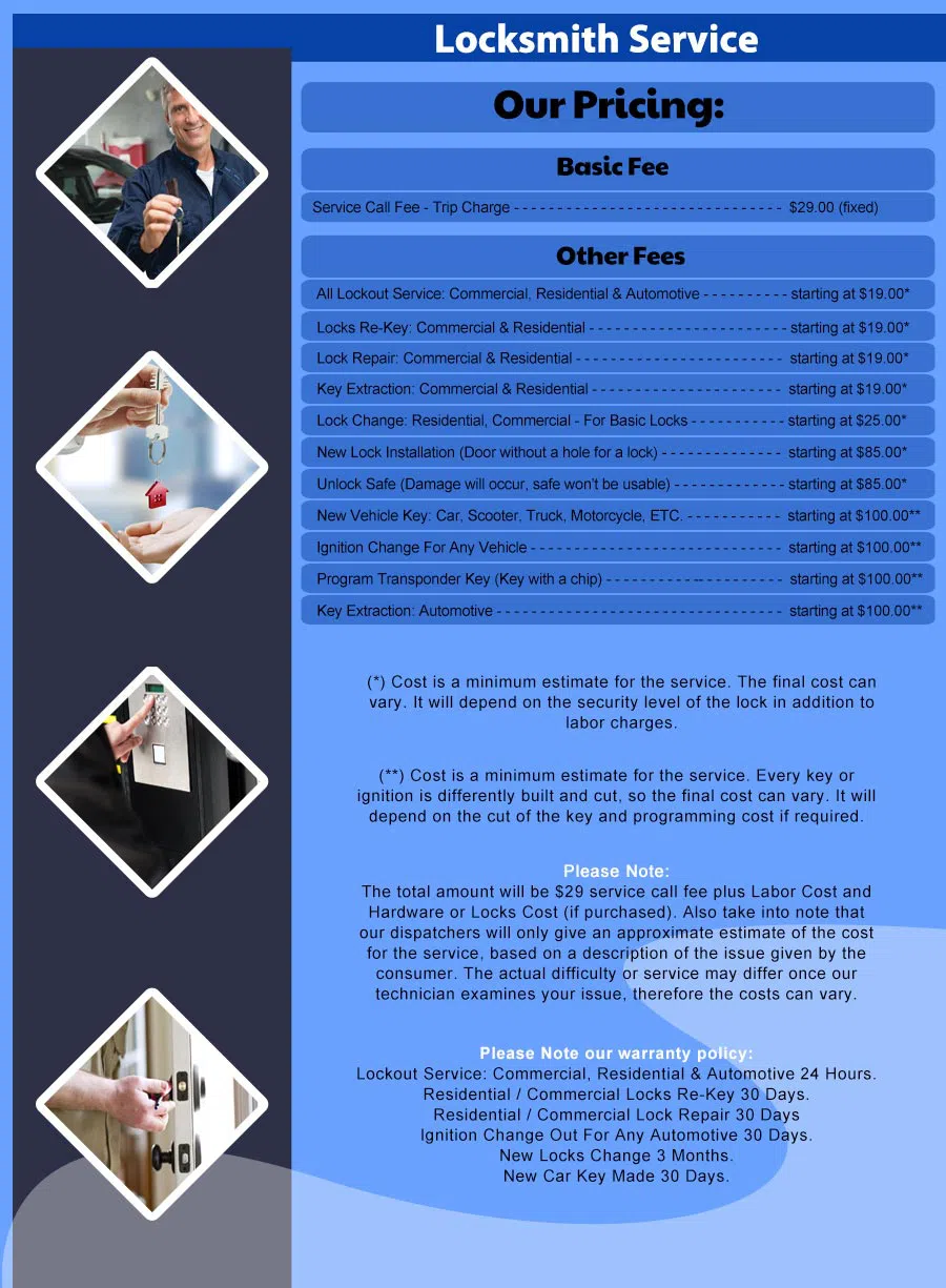 Union Locksmith Store Irvine, CA 949-705-4068